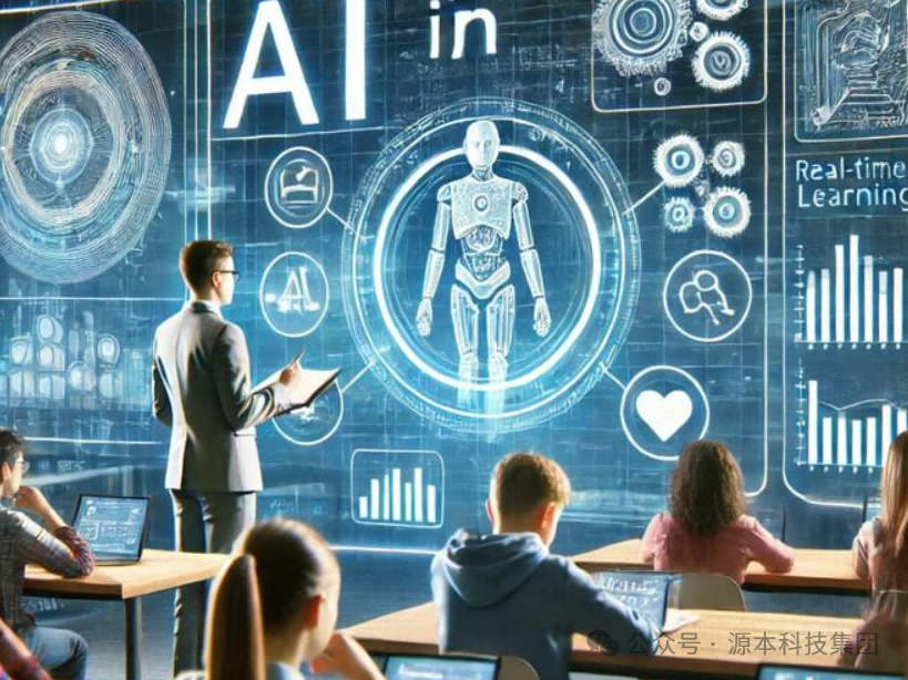 艾弗森贝博ballbet官网科技-本科生掌握大数据、云原生、AI-竞赛保研求职的“超车秘籍”来了！